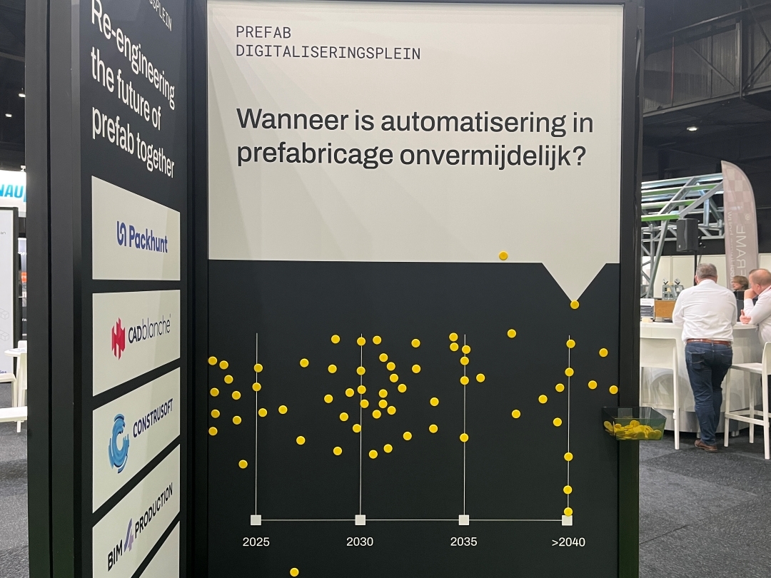 Banner op het PREFAB Digitaliseringsplein die de toekomst van digitalisering in de prefab industrie toont